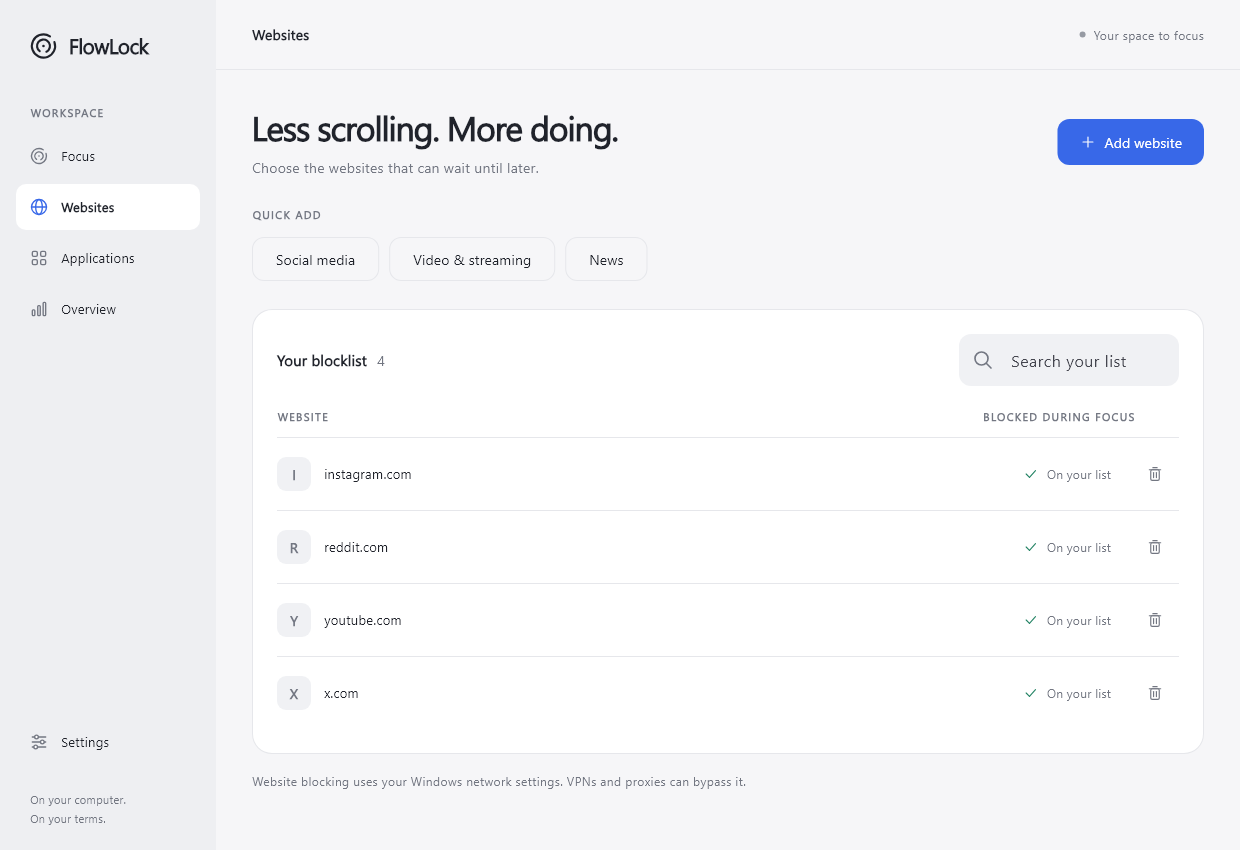 FlowLock website blocklist with Instagram, Reddit, YouTube and X, quick-add collections, and search.